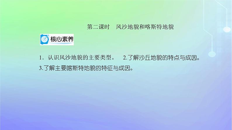 新教材2023高中地理第二章自然地理要素及现象第一节主要地貌的景观特点第二课时风沙地貌和喀斯特地貌课件中图版必修第一册02