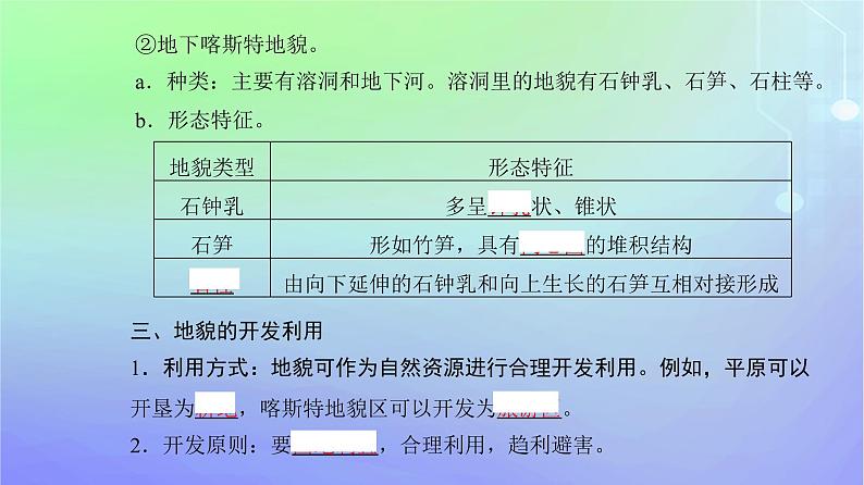 新教材2023高中地理第二章自然地理要素及现象第一节主要地貌的景观特点第二课时风沙地貌和喀斯特地貌课件中图版必修第一册06