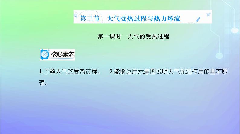 新教材2023高中地理第二章自然地理要素及现象第三节大气受热过程与热力环流第一课时大气的受热过程课件中图版必修第一册02