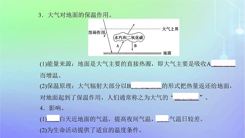 新教材2023高中地理第二章自然地理要素及现象第三节大气受热过程与热力环流第一课时大气的受热过程课件中图版必修第一册05