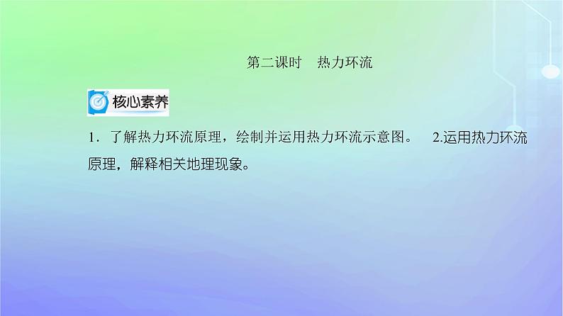 新教材2023高中地理第二章自然地理要素及现象第三节大气受热过程与热力环流第二课时热力环流课件中图版必修第一册02