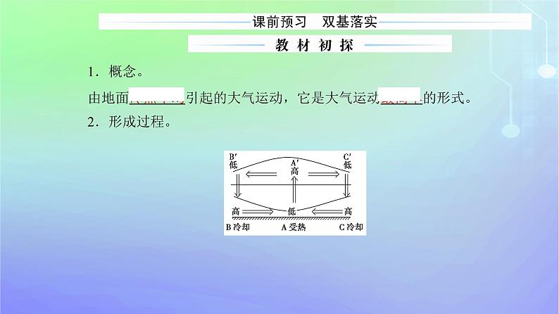 新教材2023高中地理第二章自然地理要素及现象第三节大气受热过程与热力环流第二课时热力环流课件中图版必修第一册03