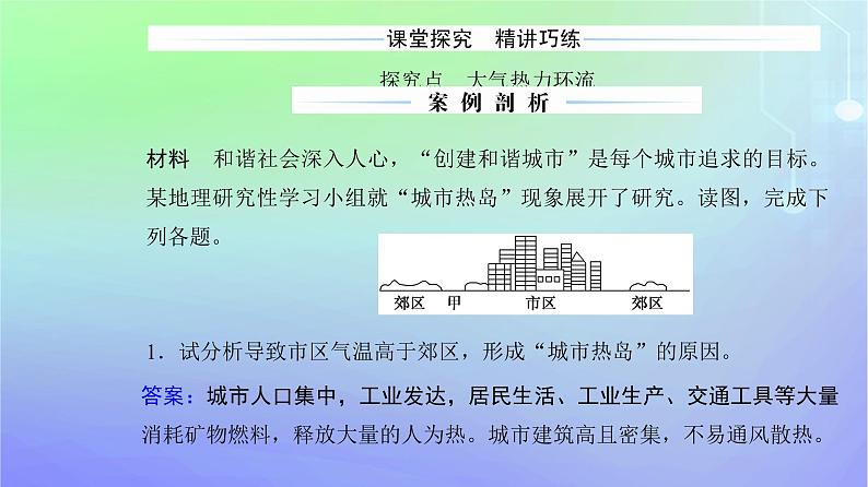 新教材2023高中地理第二章自然地理要素及现象第三节大气受热过程与热力环流第二课时热力环流课件中图版必修第一册06