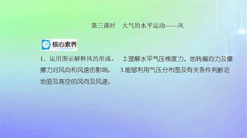 新教材2023高中地理第二章自然地理要素及现象第三节大气受热过程与热力环流第三课时大气的水平运动__风课件中图版必修第一册第2页