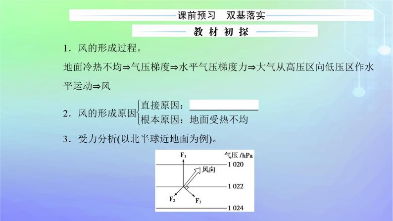 新教材2023高中地理第二章自然地理要素及现象第三节大气受热过程与热力环流第三课时大气的水平运动__风课件中图版必修第一册03