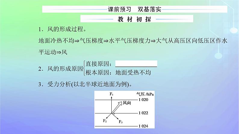 新教材2023高中地理第二章自然地理要素及现象第三节大气受热过程与热力环流第三课时大气的水平运动__风课件中图版必修第一册第3页