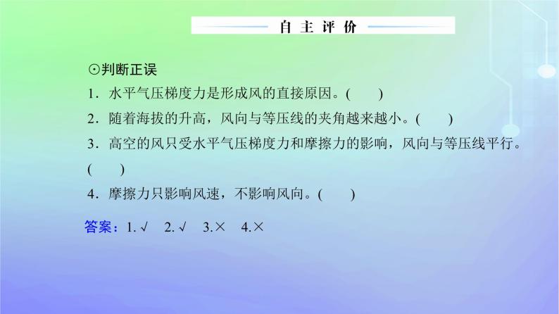 新教材2023高中地理第二章自然地理要素及现象第三节大气受热过程与热力环流第三课时大气的水平运动__风课件中图版必修第一册06