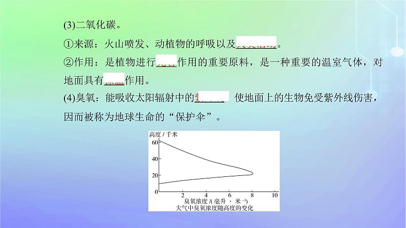 新教材2023高中地理第二章自然地理要素及现象第二节大气的组成与垂直分层课件中图版必修第一册第3页