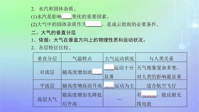 新教材2023高中地理第二章自然地理要素及现象第二节大气的组成与垂直分层课件中图版必修第一册第4页