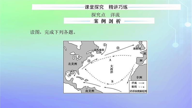 新教材2023高中地理第二章自然地理要素及现象第五节海水的性质和运动对人类活动的影响第二课时海水的运动及其对人类活动的影响课件中图版必修第一册第6页