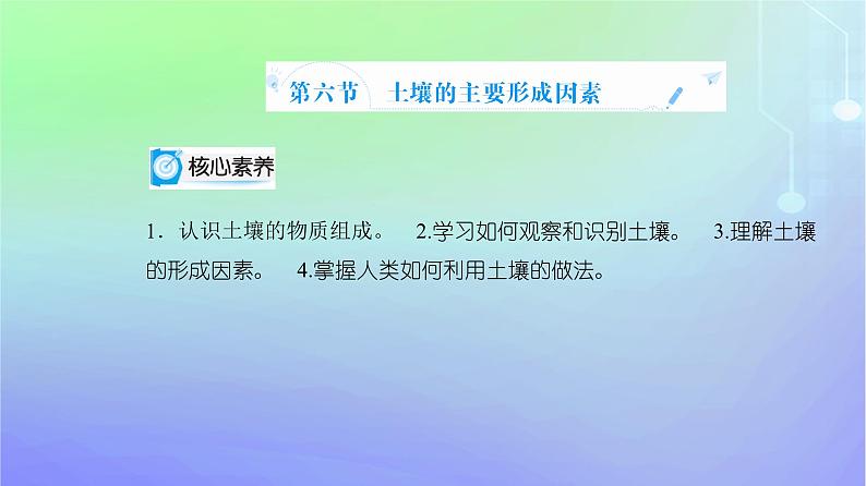 新教材2023高中地理第二章自然地理要素及现象第六节土壤的主要形成因素课件中图版必修第一册02