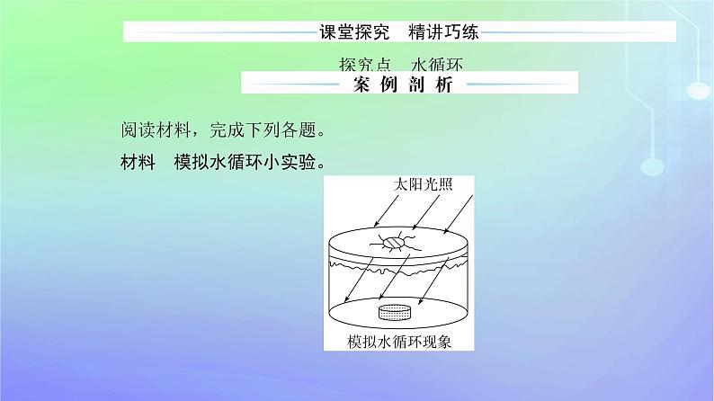 新教材2023高中地理第二章自然地理要素及现象第四节水循环过程及地理意义课件中图版必修第一册第6页