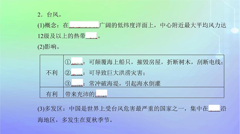 新教材2023高中地理第三章常见自然灾害的成因与避防第一节常见自然灾害及其成因第二课时气象灾害与洪涝灾害海洋灾害课件中图版必修第一册04