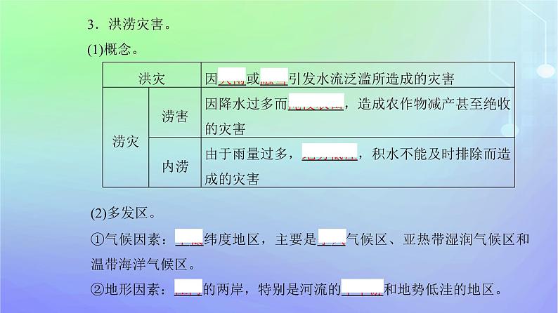 新教材2023高中地理第三章常见自然灾害的成因与避防第一节常见自然灾害及其成因第二课时气象灾害与洪涝灾害海洋灾害课件中图版必修第一册05