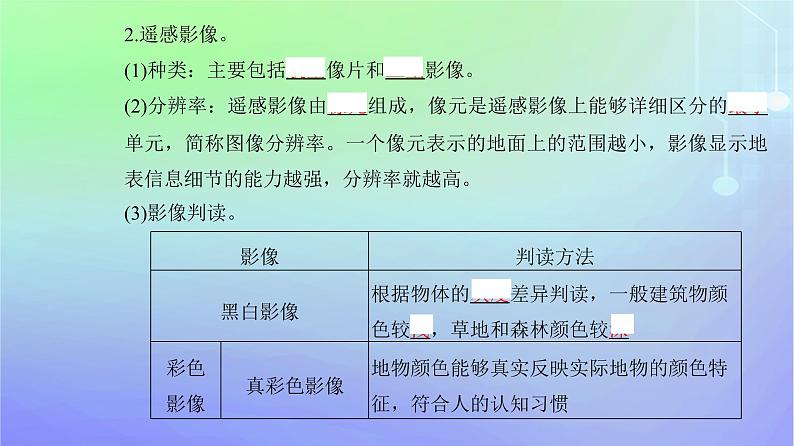 新教材2023高中地理第四章自然地理实践的基本方法第二节地理信息技术的应用课件中图版必修第一册第7页