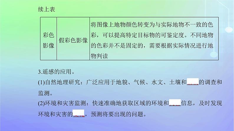 新教材2023高中地理第四章自然地理实践的基本方法第二节地理信息技术的应用课件中图版必修第一册第8页