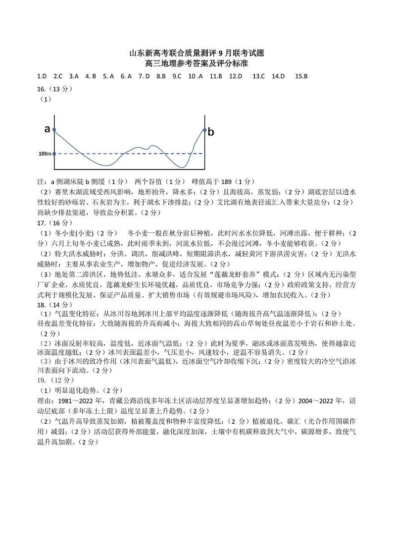 山东省新高考联合质量测评2023-2024学年高三上学期开学联考地理参考答案第1页