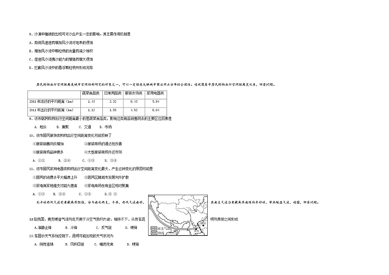 重庆市巫山县官渡中学2020-2021学年高二下学期第二次月考地理试题02