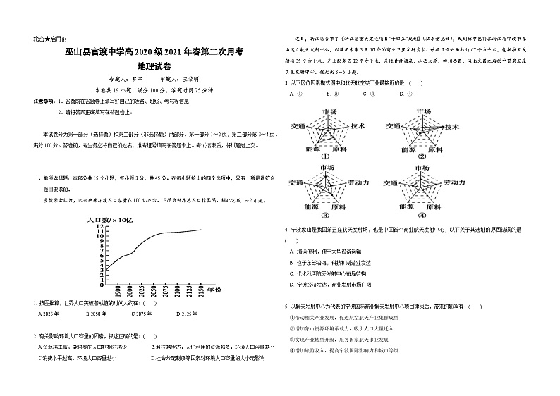 重庆市巫山县官渡中学2020-2021学年高一下学期第二次月考地理试题01