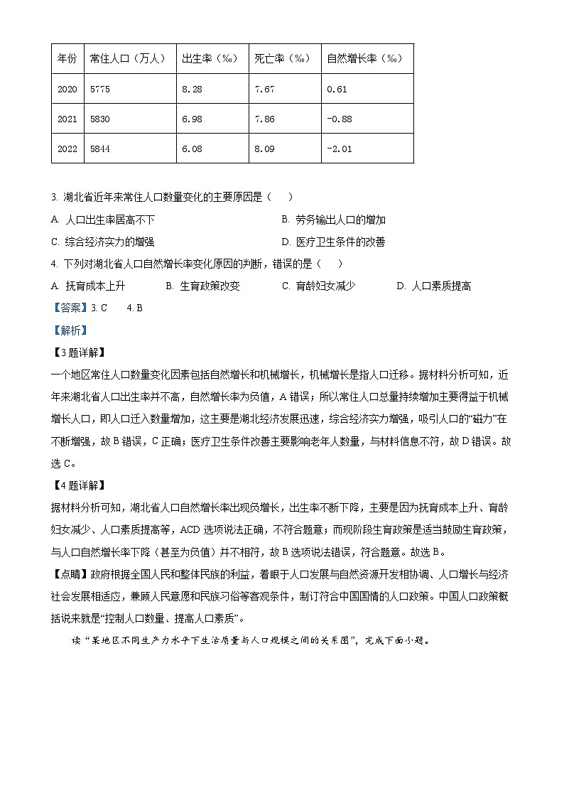 2024乐山沫若中学高二上学期开学考试地理试题含解析02