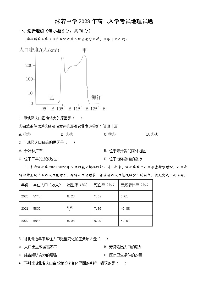 2024乐山沫若中学高二上学期开学考试地理试题含解析01