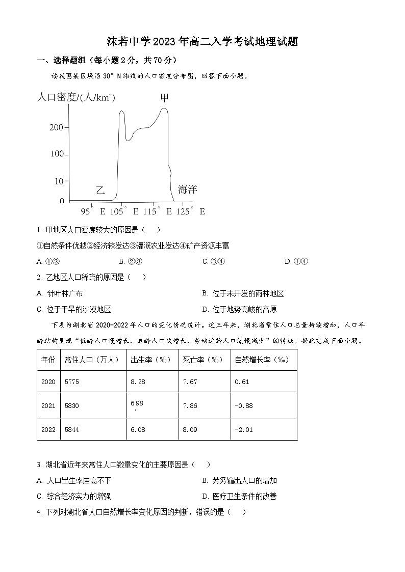 2024乐山沫若中学高二上学期开学考试地理试题含解析01