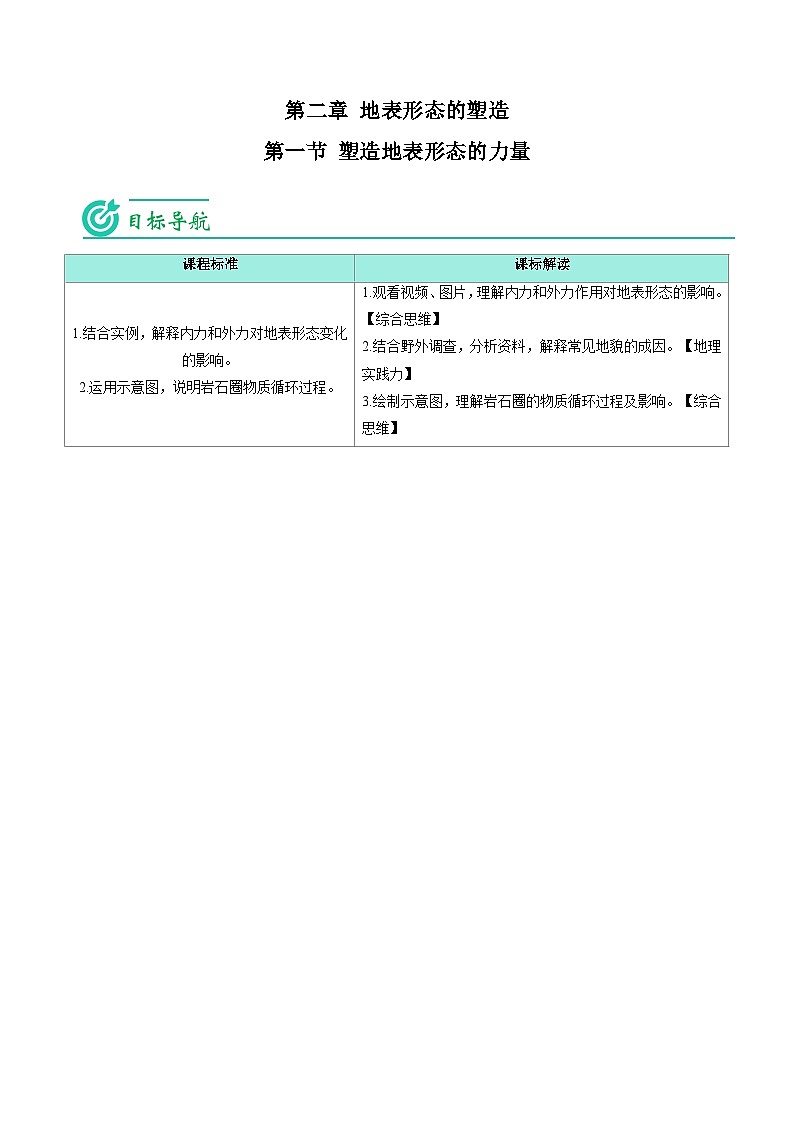2.1 塑造地表形态的力量-2023年高二地理同步精品讲义（选择性必修1）01