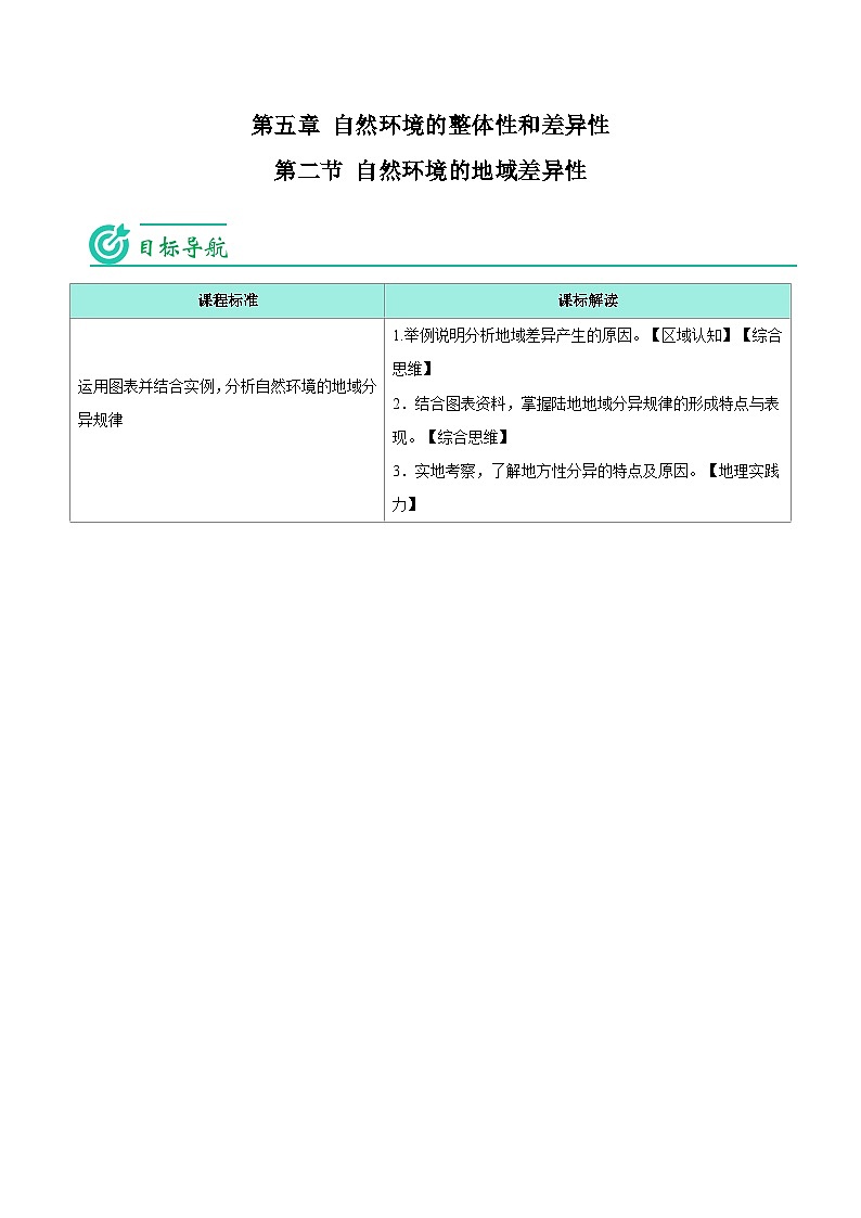5.2 自然环境的地域差异性-2023年高二地理同步精品讲义（选择性必修1）01