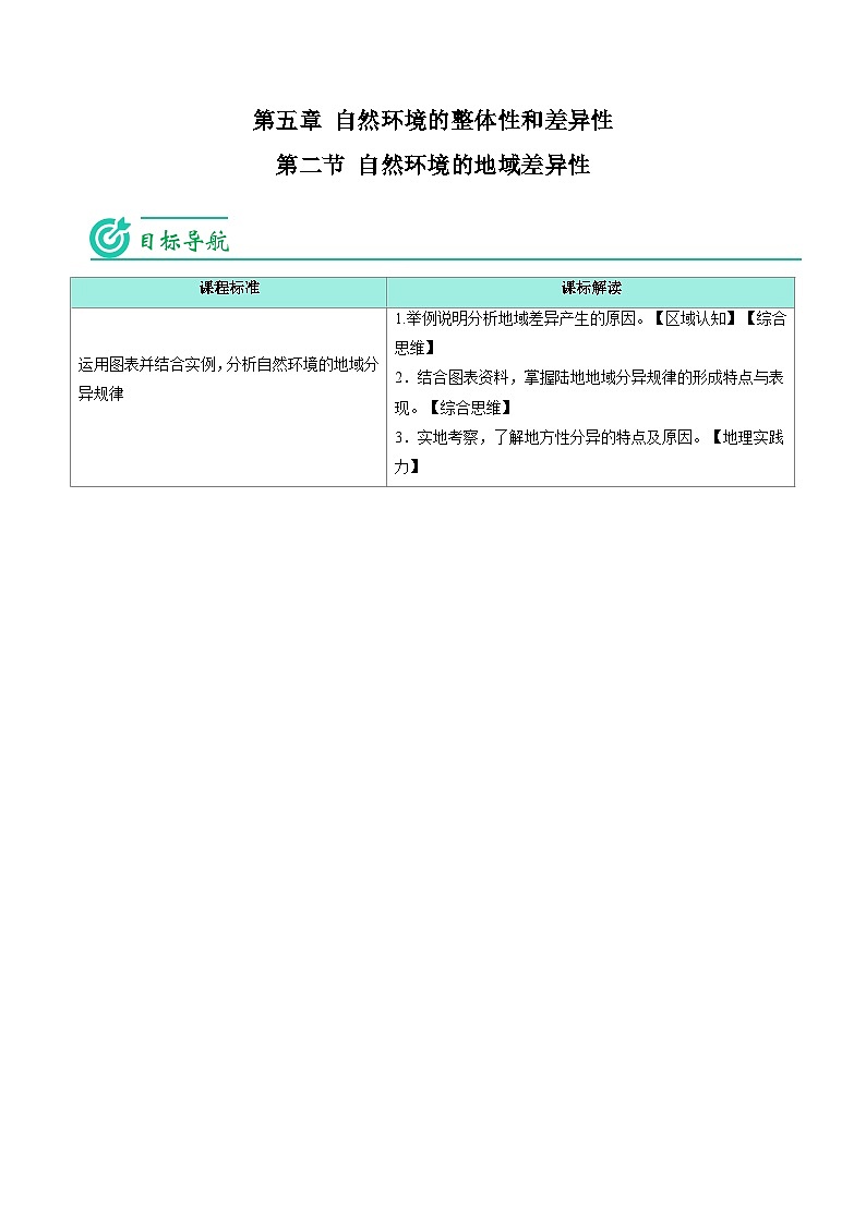 5.2 自然环境的地域差异性-2023年高二地理同步精品讲义（选择性必修1）01