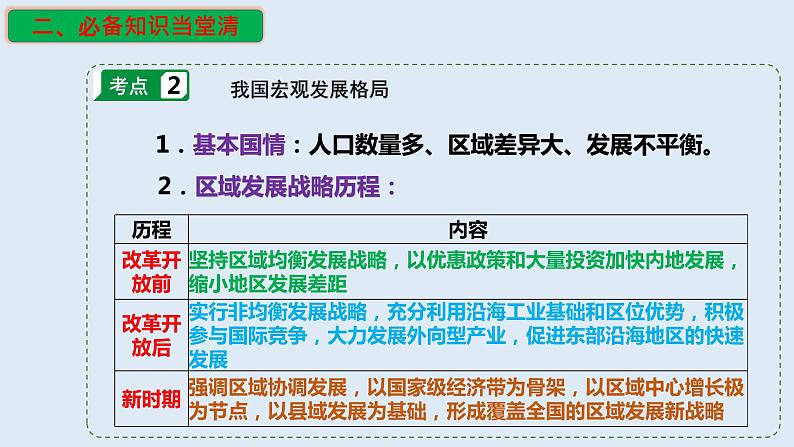 专题27 我国区域发展战略（精品课件）-备战2023年高考地理一轮复习全考点精讲练（浙江专用）05