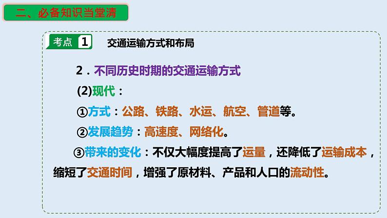 专题26 交通运输（精品课件）-备战2023年高考地理一轮复习全考点精讲练（浙江专用）第6页