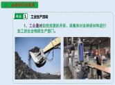 专题24 工业生产活动（精品课件）-备战2023年高考地理一轮复习全考点精讲练（浙江专用）