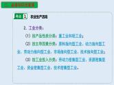 专题24 工业生产活动（精品课件）-备战2023年高考地理一轮复习全考点精讲练（浙江专用）