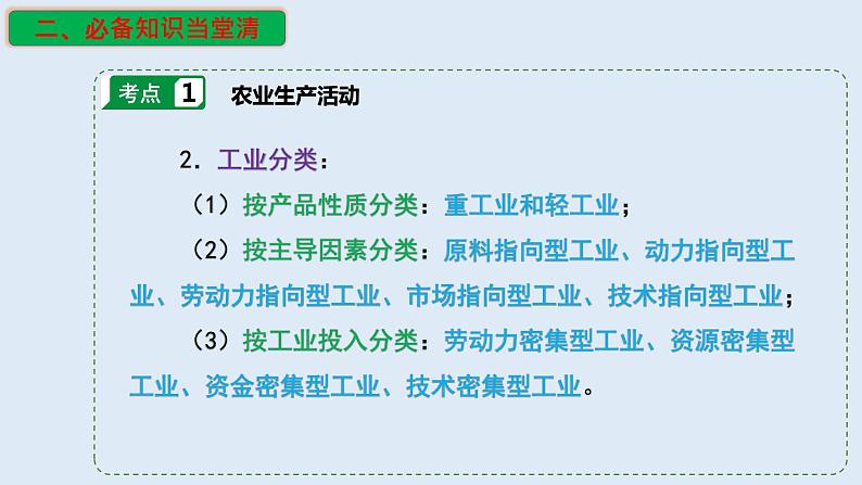 专题24 工业生产活动（精品课件）-备战2023年高考地理一轮复习全考点精讲练（浙江专用）第5页