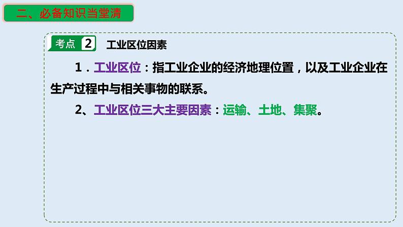 专题24 工业生产活动（精品课件）-备战2023年高考地理一轮复习全考点精讲练（浙江专用）第6页