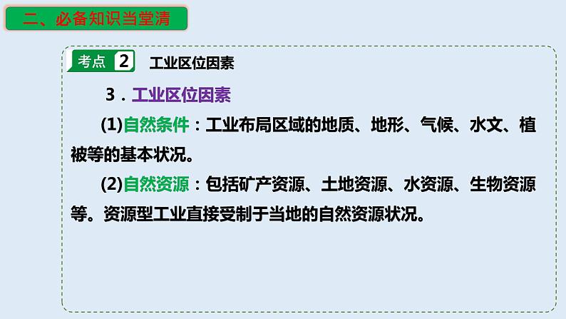 专题24 工业生产活动（精品课件）-备战2023年高考地理一轮复习全考点精讲练（浙江专用）第7页