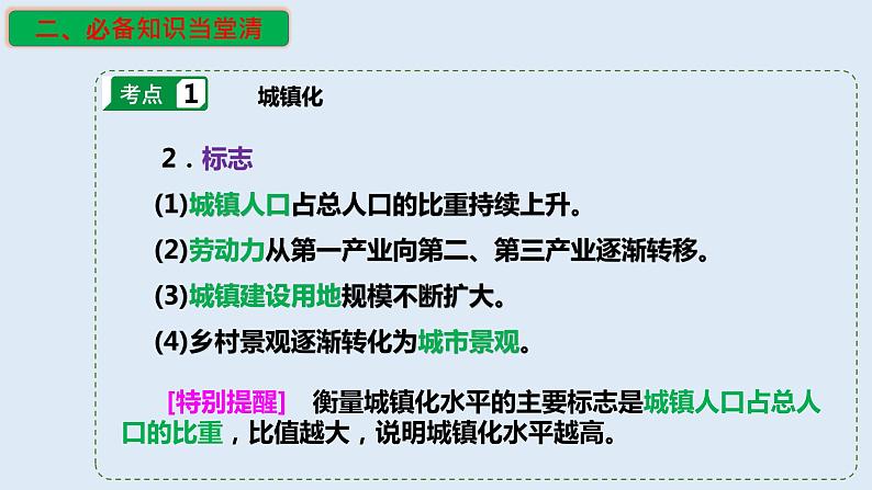 专题22 城镇化（精品课件）-备战2023年高考地理一轮复习全考点精讲练（浙江专用）05