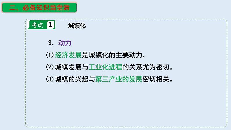 专题22 城镇化（精品课件）-备战2023年高考地理一轮复习全考点精讲练（浙江专用）06