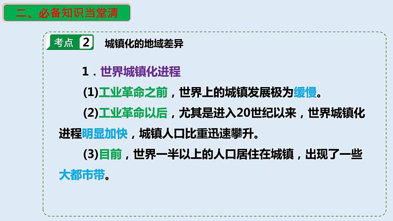 专题22 城镇化（精品课件）-备战2023年高考地理一轮复习全考点精讲练（浙江专用）07