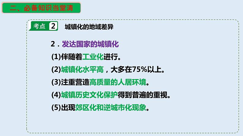 专题22 城镇化（精品课件）-备战2023年高考地理一轮复习全考点精讲练（浙江专用）08