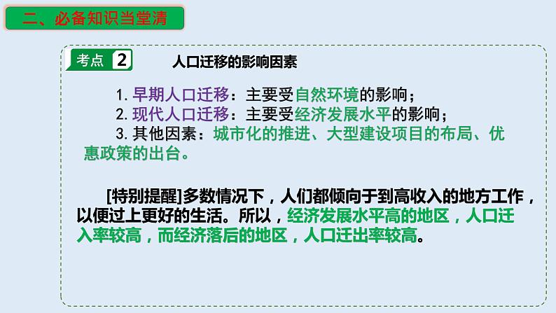 专题20 人口迁移与人口统计图表（精品课件）-备战2023年高考地理一轮复习全考点精讲练（浙江专用）第6页