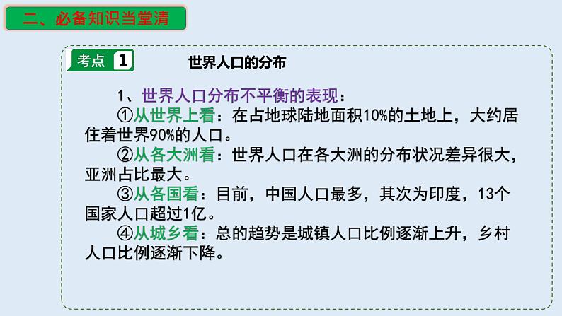 专题19 人口分布与人口容量（精品课件）-备战2023年高考地理一轮复习全考点精讲练（浙江专用）第4页