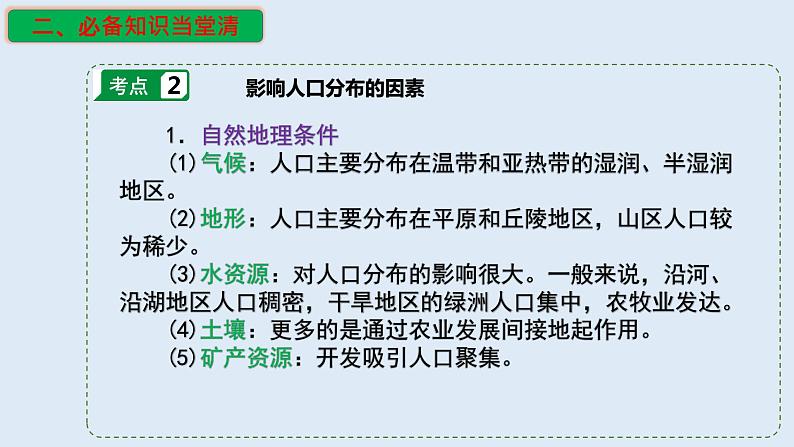 专题19 人口分布与人口容量（精品课件）-备战2023年高考地理一轮复习全考点精讲练（浙江专用）第7页