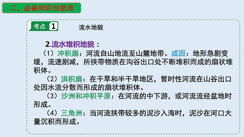 专题07 地球表面形态（精品课件）-备战2023年高考地理一轮复习全考点精讲练（浙江专用）第6页