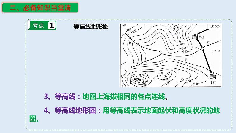 专题02 等高线地形图（精品课件）-备战2023年高考地理一轮复习全考点精讲练（浙江专用）05