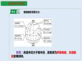 专题01 地球仪与地图（精品课件）-备战2023年高考地理一轮复习全考点精讲练（浙江专用）