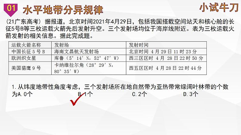 考点40  自然环境的地域差异性（课件）-备战2023年高考地理一轮复习考点微专题（新高考专用）03
