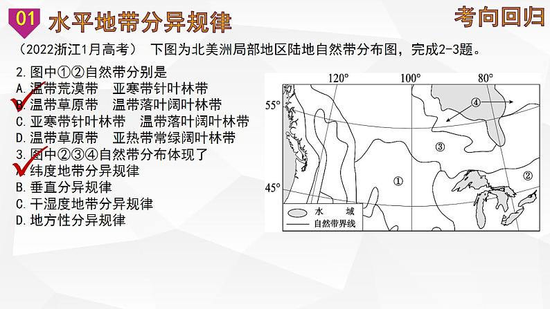 考点40  自然环境的地域差异性（课件）-备战2023年高考地理一轮复习考点微专题（新高考专用）05