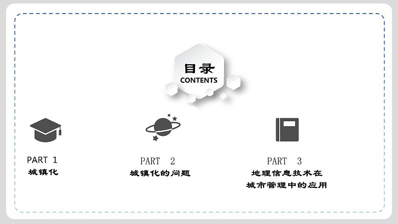 考点11城镇化与地域文化与城乡景观（第1课时）-【一轮夯基】备战2024年高考地理一轮复习优质课件（通用版）03