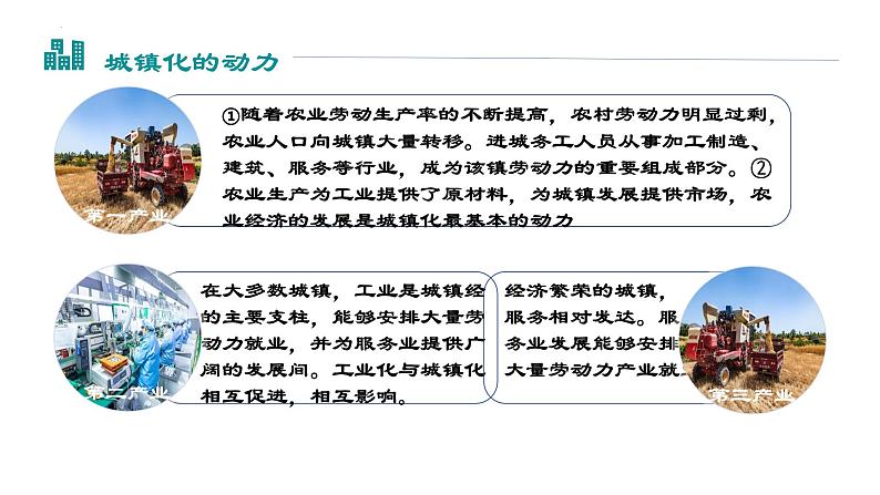 考点11城镇化与地域文化与城乡景观（第1课时）-【一轮夯基】备战2024年高考地理一轮复习优质课件（通用版）08